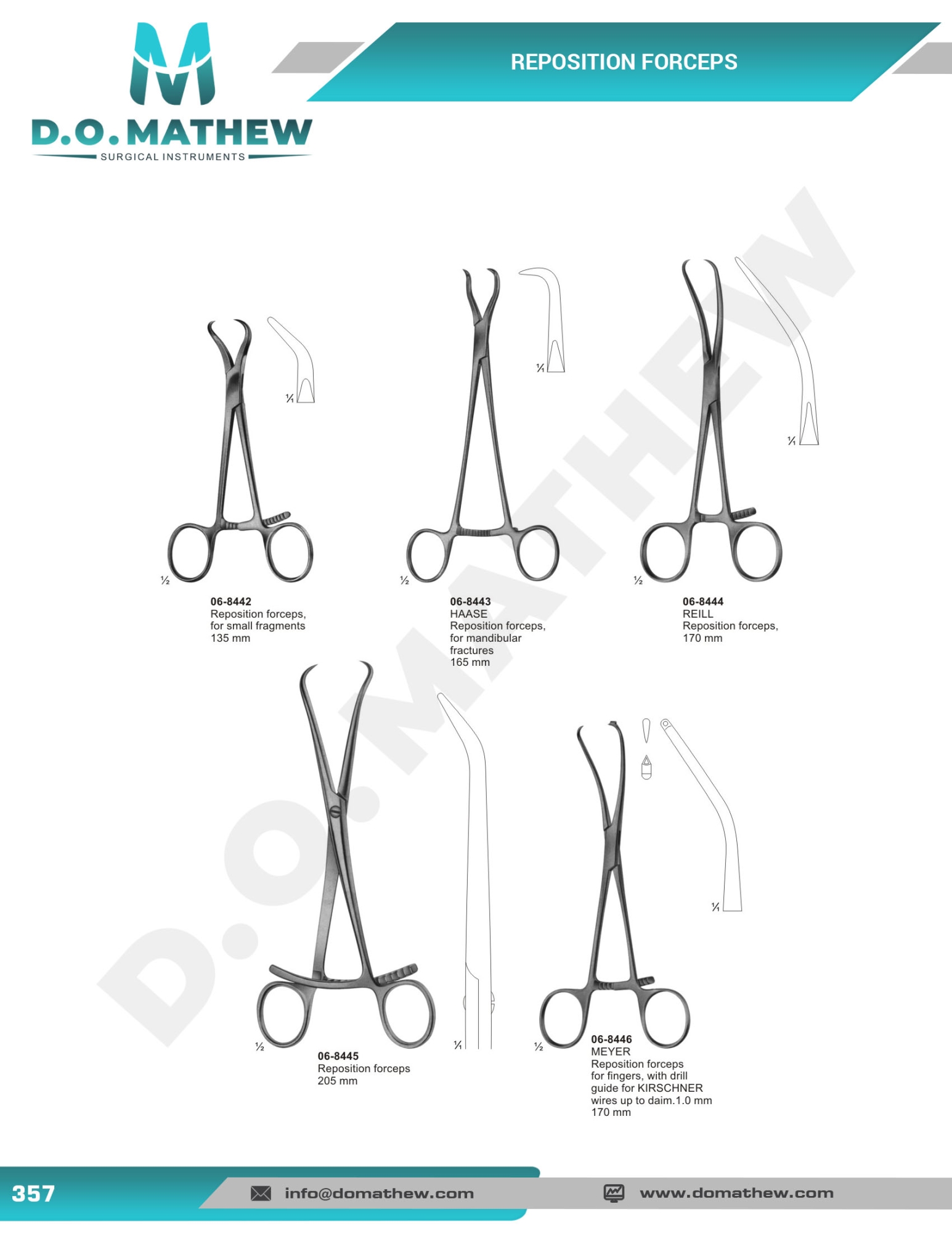 Tampers, Chisels and Gauges